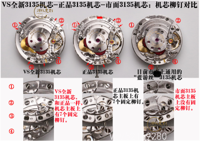 VS廠勞力士綠水鬼3135機(jī)芯復(fù)刻做工怎么樣,VS廠綠水鬼-復(fù)刻表