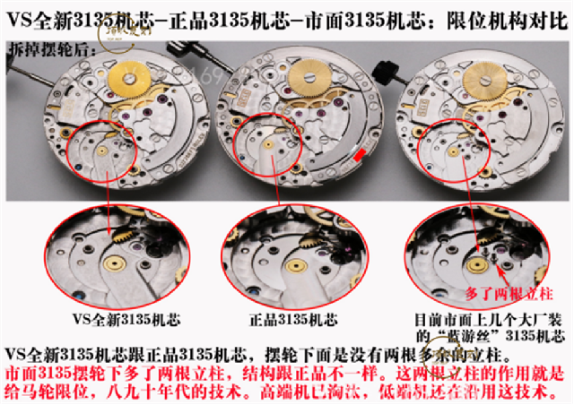 VS廠勞力士綠水鬼3135機(jī)芯復(fù)刻做工怎么樣,VS廠綠水鬼-復(fù)刻表