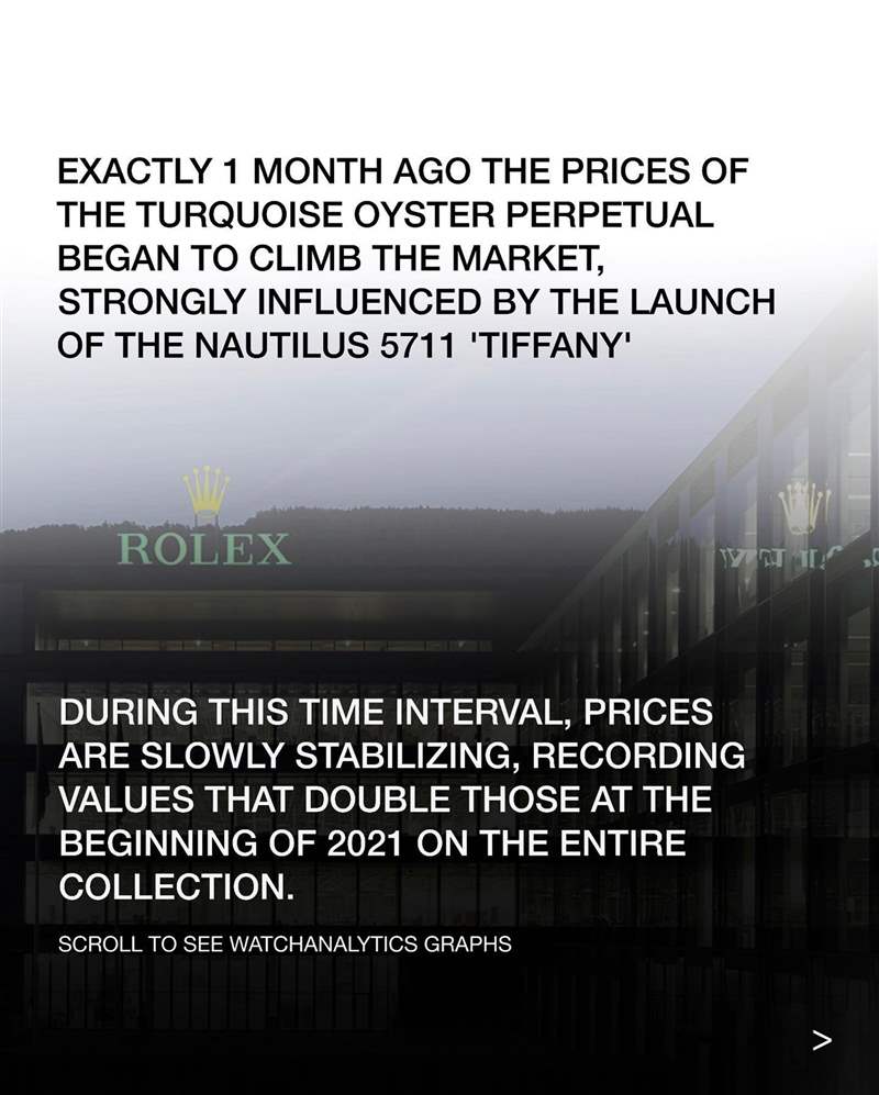 勞力士Rolex停產(chǎn)OP系列部分手表最搶手41mm TIFFANY色表面已成歷史？-復刻表