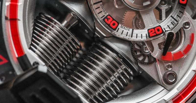 HYT H4哥譚手表評論-復刻表