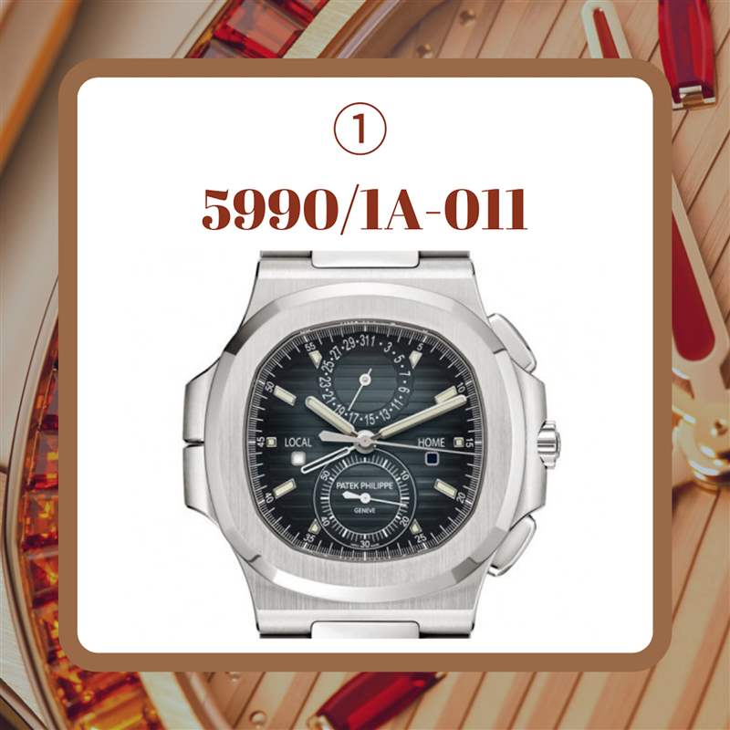 不鏽鋼材質／CH 28-520 C FUS自動上鍊機芯／時、分、日期顯示／計時碼錶功能／兩地時間顯示／日夜顯示／藍寶石水晶鏡面、透明底蓋／防水120米／錶徑40.5mm（PATEK PHILIPPE官網；01製圖）
