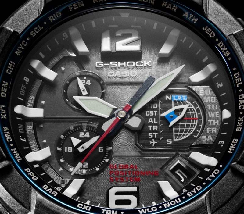 Ariel Adams推薦給任何人的10款手表-復刻表