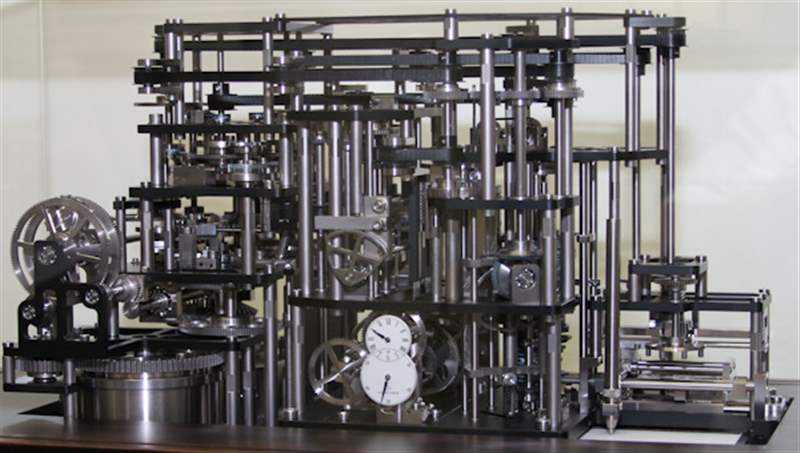 雅克德羅“作家”自動機:很棒的古董安卓-復刻表