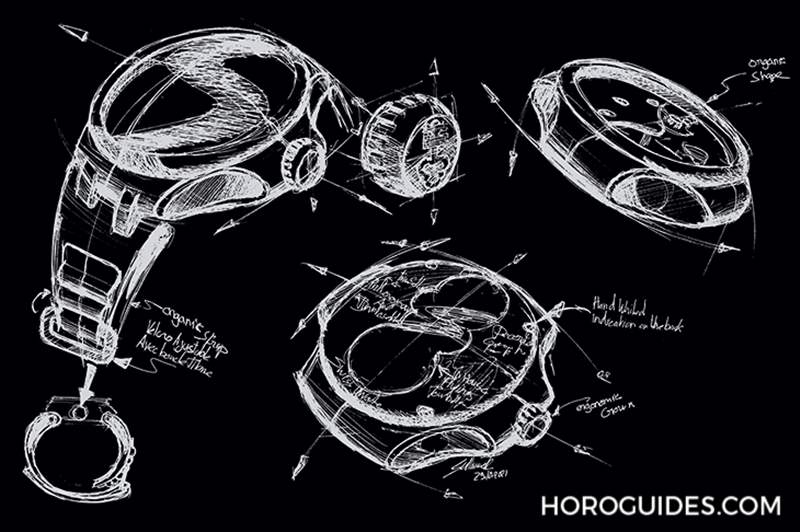 在繁星點點之境看見時間經過的痕跡,CORUM概念腕表-復刻表
